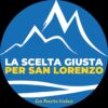 lista san lorenzo Panetta